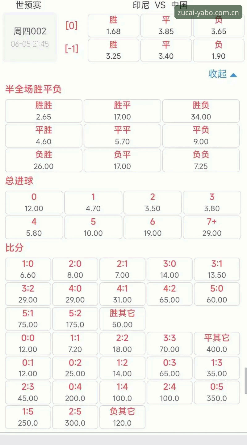 揭秘亚博体育APP苹果手机赛事数据：你不知道的实时赔率更新真相
