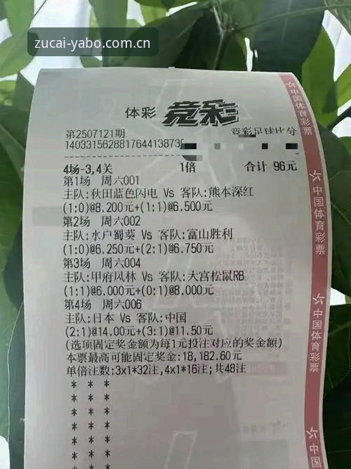 足彩亚盘投注外围亚博体育安卓下载 足彩亚盘投注外围怎么选?亚博体育安卓下载前必看的五点拆解