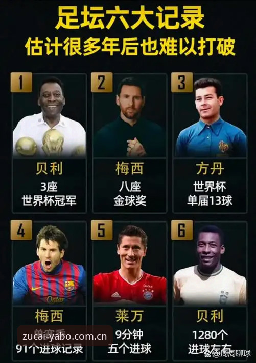 梅西世界杯纪录突破操作教程：亚博体育平台赛事数据解读指南