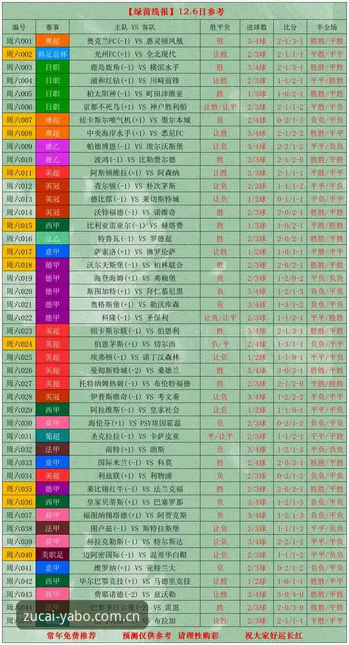 足彩亚盘投注外围亚博体育注册通道到底靠不靠谱？一个老彩民的实操复盘