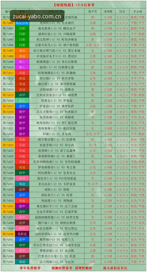 足彩亚盘投注外围亚博体育注册通道完整指南：从下载到数据查询一步到位